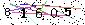 S�kerhets kod