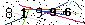 Veiligheids Code