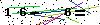 Veiligheids Code