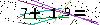 Veiligheids Code
