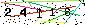 Veiligheids Code