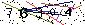 Veiligheids Code