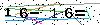 Veiligheids Code