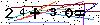 Veiligheids Code