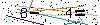 Veiligheids Code