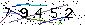 Veiligheids Code