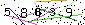 Veiligheids Code