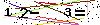 Veiligheids Code