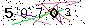 Veiligheids Code