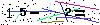 S�kerhets kod