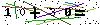 Veiligheids Code