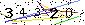 Veiligheids Code