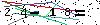 Sigurnosni kod