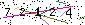 S�kerhets kod