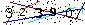 S�kerhets kod