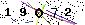 Veiligheids Code