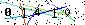 S�kerhets kod