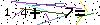 Veiligheids Code