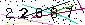 Veiligheids Code