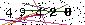 Veiligheids Code