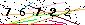 Veiligheids Code