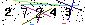 Veiligheids Code