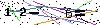 Veiligheids Code