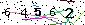 Veiligheids Code