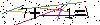 Veiligheids Code