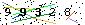 Veiligheids Code