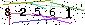 Veiligheids Code