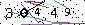 Veiligheids Code