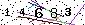 Veiligheids Code