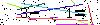 S�kerhets kod