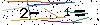 Veiligheids Code