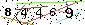 Veiligheids Code