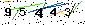Veiligheids Code