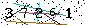 Veiligheids Code
