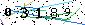 S�kerhets kod