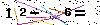 Veiligheids Code