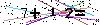 Veiligheids Code