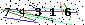 Apsaugos kodas