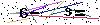Veiligheids Code