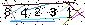 Veiligheids Code