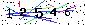 S�kerhets kod
