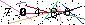 Veiligheids Code