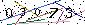 S�kerhets kod