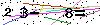 Veiligheids Code