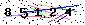 Veiligheids Code