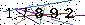 Veiligheids Code